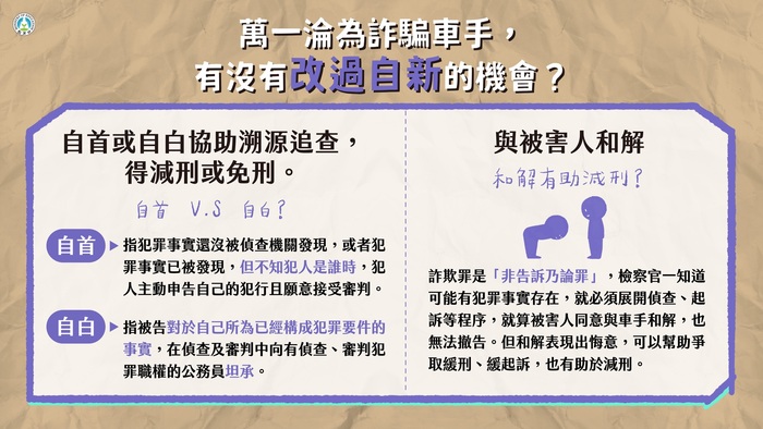 [宣導]「詐騙車手下場超慘，千萬不要以身試法！」宣導懶人包圖片