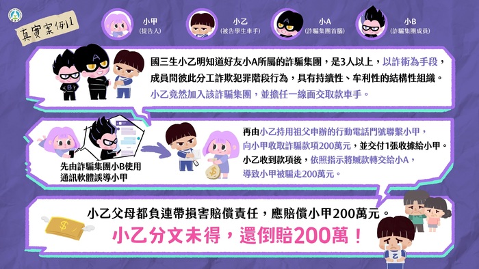 [宣導]「詐騙車手下場超慘，千萬不要以身試法！」宣導懶人包圖片