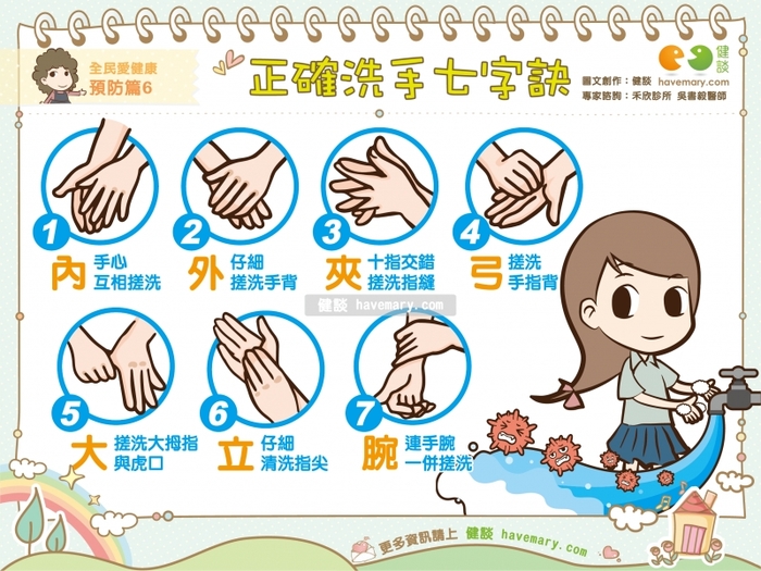 圖片說明