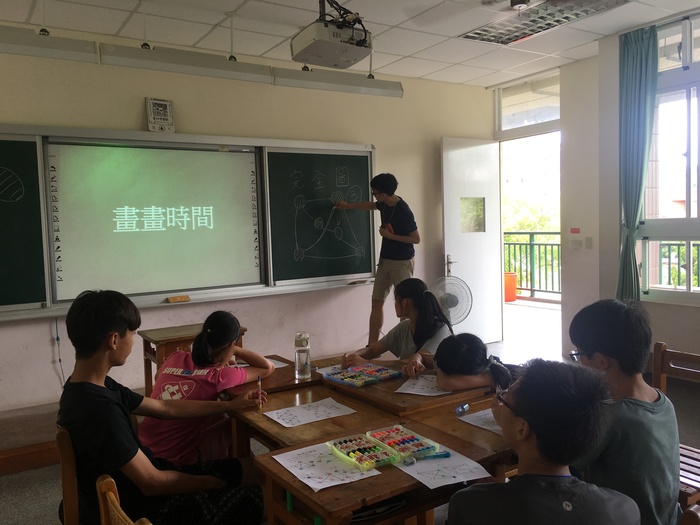 圖片說明