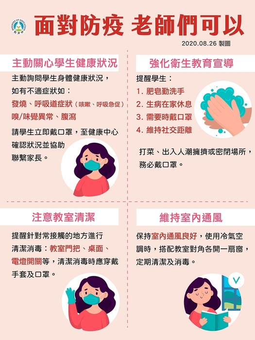 圖片說明